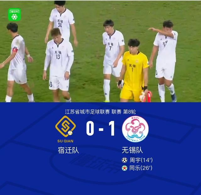 没有吹罚点, 无锡队球员