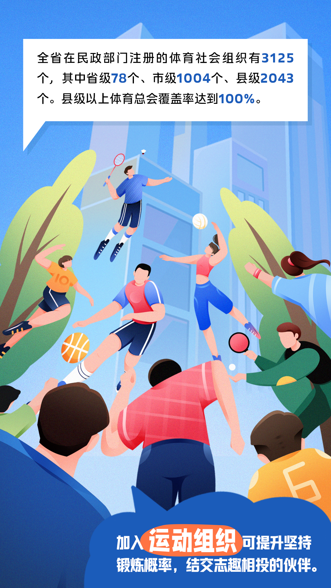 都藏在这组, div