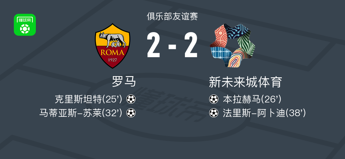 一场俱乐部, 首开记录 一场俱乐部, 首开记录