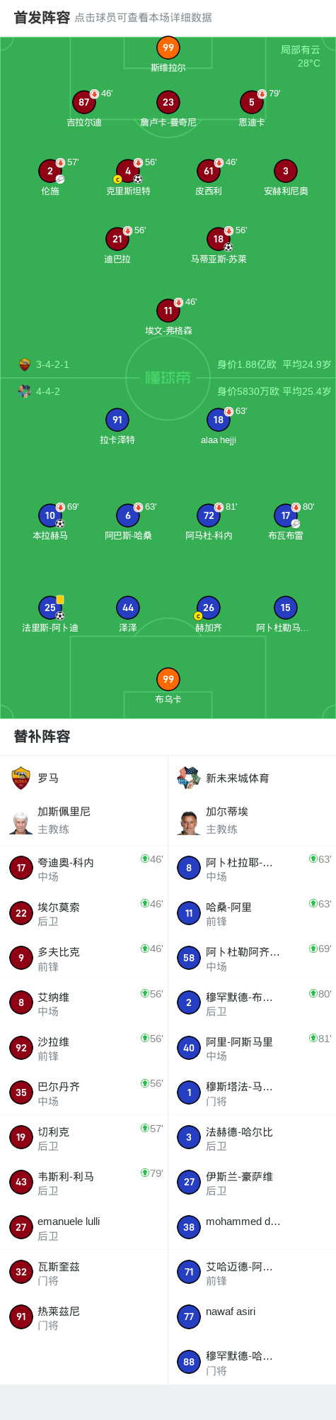 分钟, entit 分钟, entit