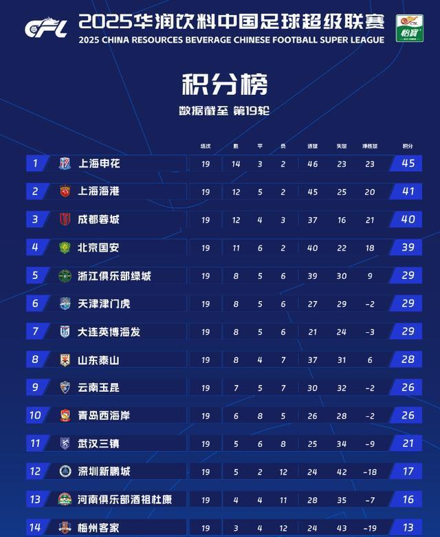 许会成为中, 记录 许会成为中, 记录