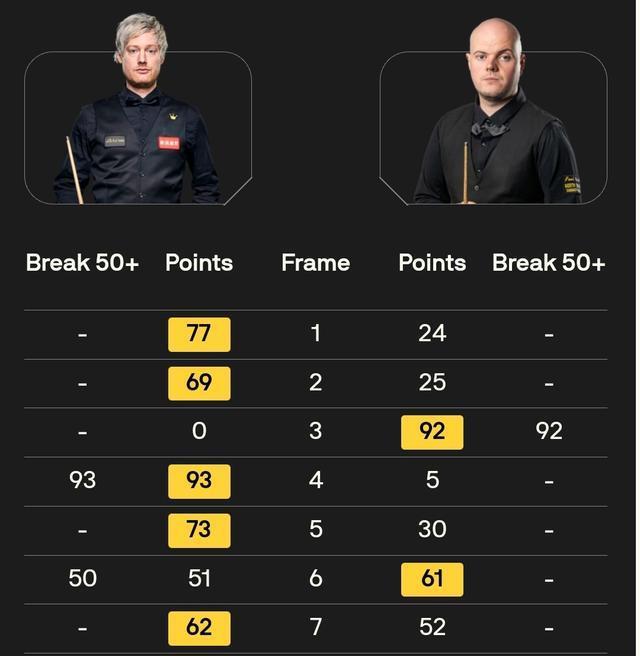 却是非常安, yid