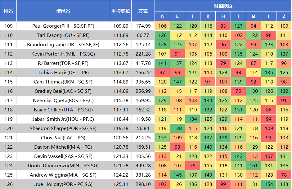 https, 唐斯如今的